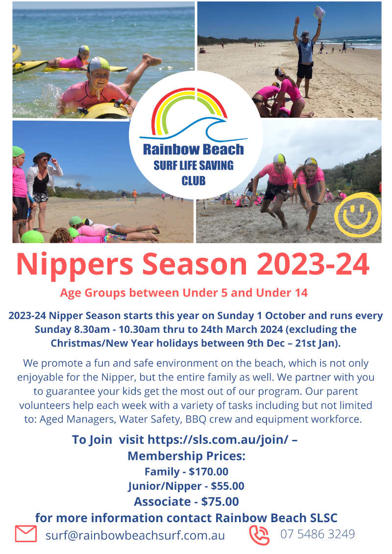 Nippers Season 2023 - 2024 information